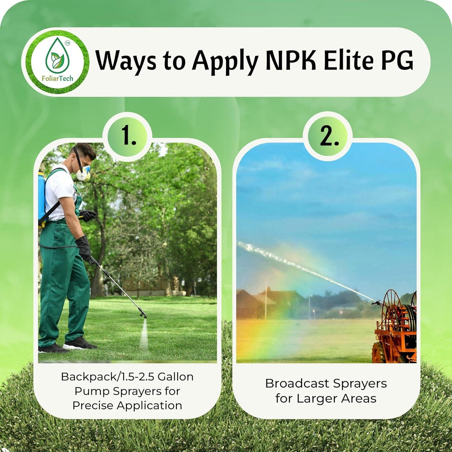 NPK ELITE PG® - WHOLESALE - FoliarTech®