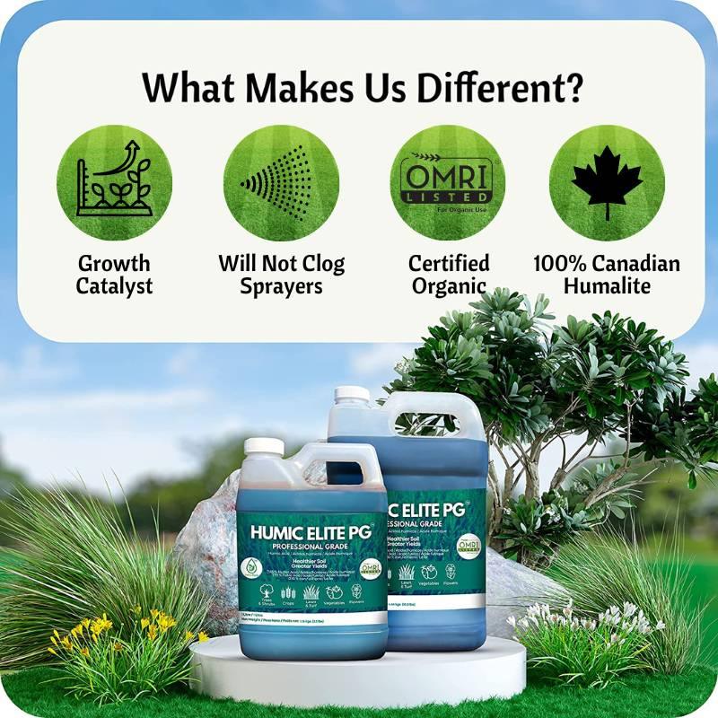 HUMIC ELITE PG® - Humic Acid - FoliarTech®